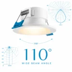 Round Spotlight Chassis White RedyRong Gold - Image 4